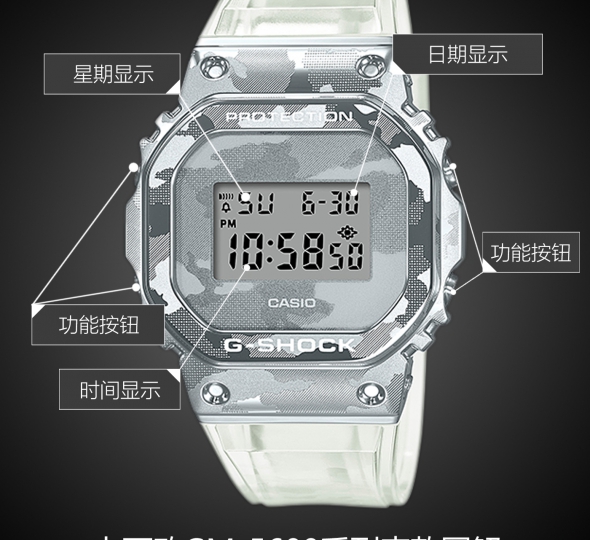 卡西欧G-SHOCK系列GM-5600SCM-1PR图解