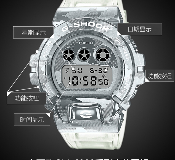 卡西欧G-SHOCK系列GM-6900SCM-1PR图解