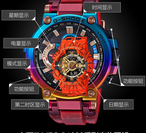 卡西欧G-SHOCK系列MTG-B1000VL-4APR图解