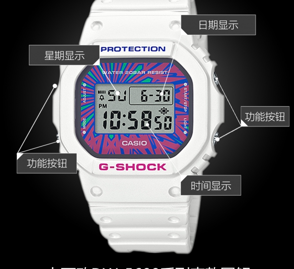 卡西欧G-SHOCK系列DW-5600DN-7PR图解