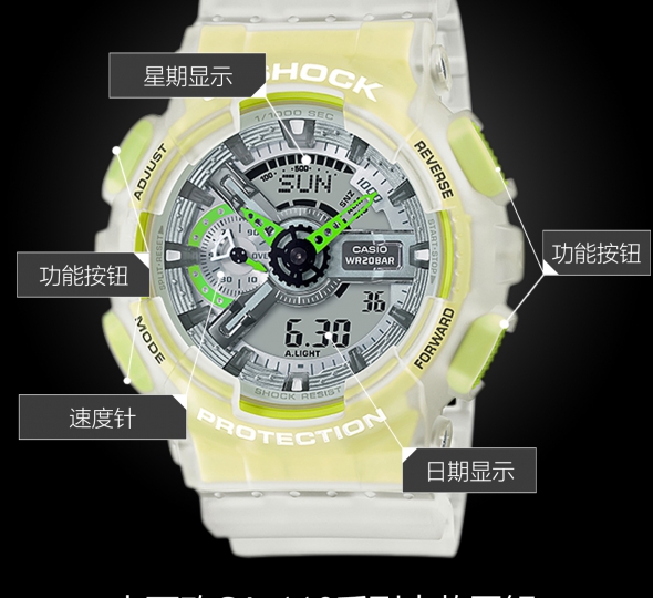 卡西欧G-SHOCK系列GA-110LS-7APRE图解