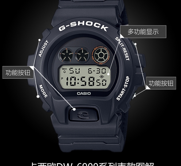 卡西歐G-SHOCK系列DW-6900PF-1DR圖解