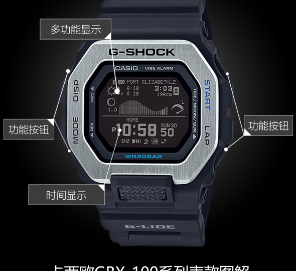 卡西欧G-SHOCK系列GBX-100-1PR图解