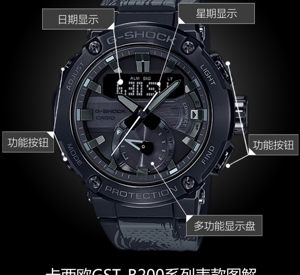 卡西欧G-SHOCK系列GST-B200TJ-1APFT图解