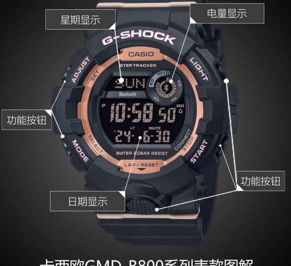 卡西欧G-SHOCK系列GMD-B800-1PR图解