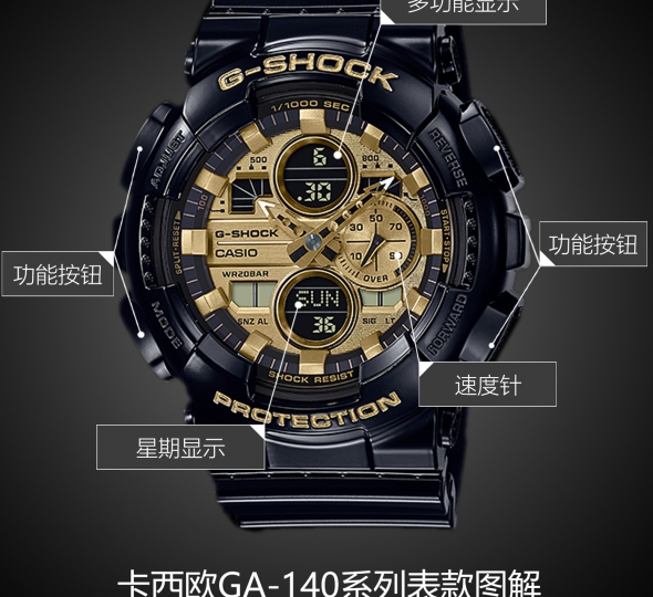 卡西欧G-SHOCK系列GA-140GB-1A1图解