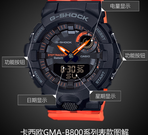 卡西欧G-SHOCK系列GMA-B800SC-1A4图解