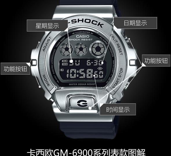 卡西欧G-SHOCK系列GM-6900-1图解