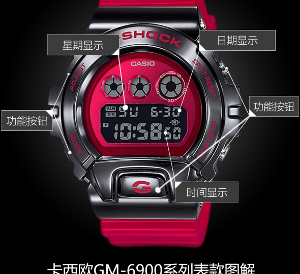 卡西欧G-SHOCK系列GM-6900B-4图解