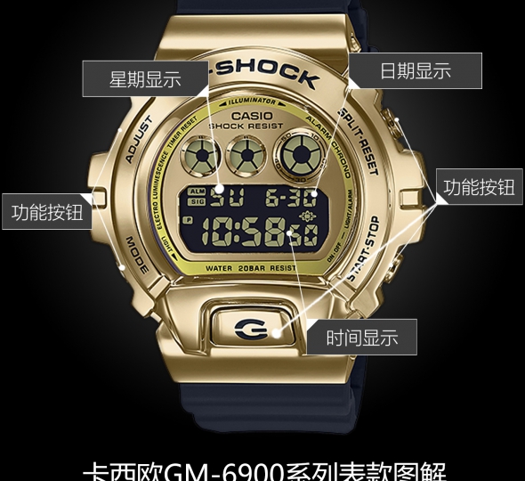 卡西欧G-SHOCK系列GM-6900G-9图解