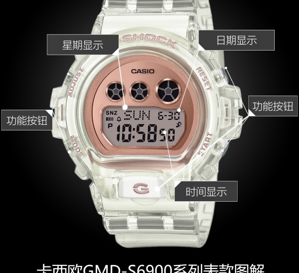 卡西欧G-SHOCK系列GMD-S6900SR-7PRD图解