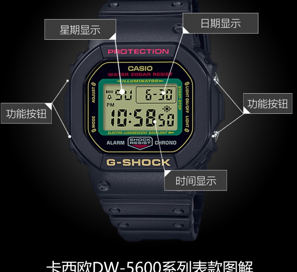 卡西欧G-SHOCK系列DW-5600TMN-1图解