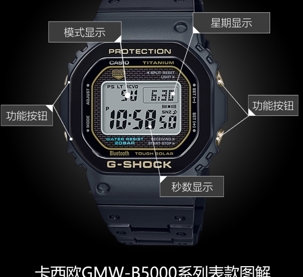 卡西欧G-SHOCK系列GMW-B5000TB-1图解