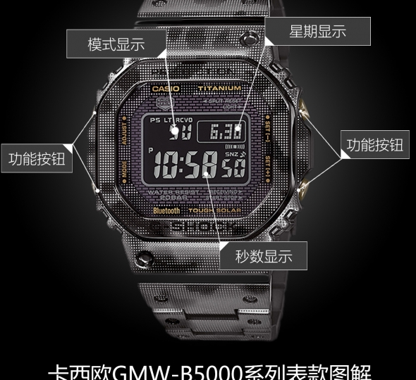 卡西欧G-SHOCK系列GMW-B5000TCM-1PR图解
