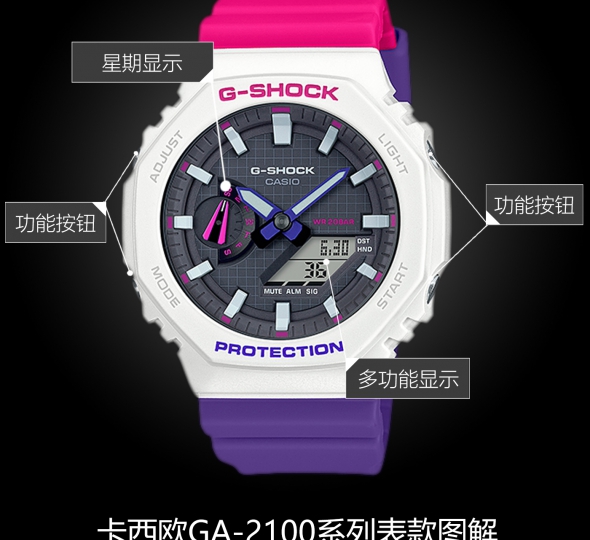 卡西欧G-SHOCK系列GA-2100THB-7APR图解