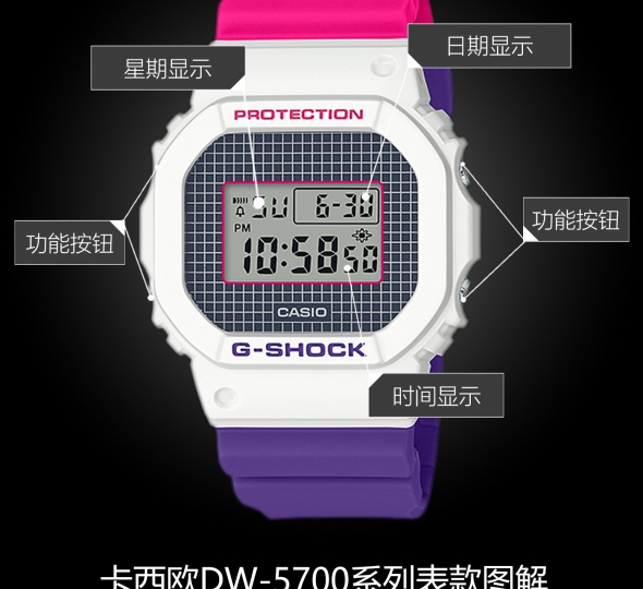 卡西欧G-SHOCK系列DW-5600THB-7PR图解
