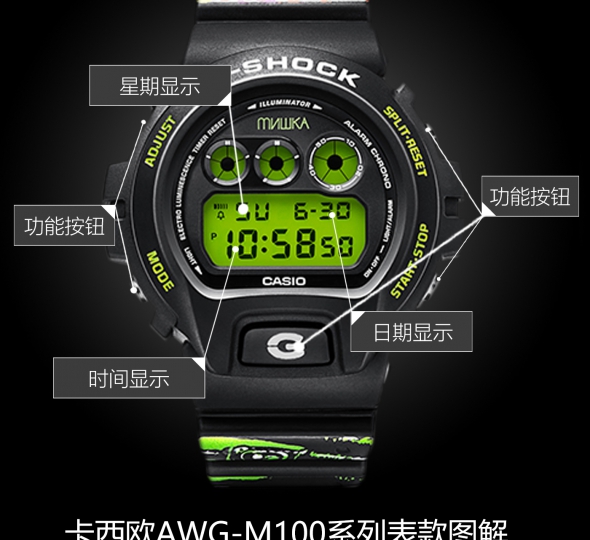 卡西欧G-SHOCK系列DW-6900MISH19-1PRN图解