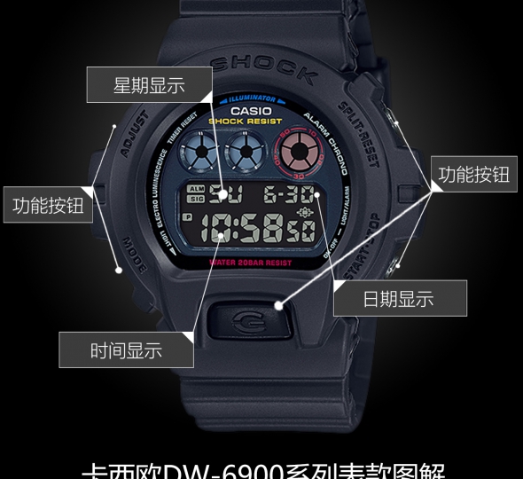 卡西歐G-SHOCK系列DW-6900BMC-1PR圖解