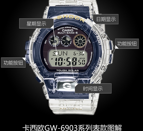 卡西歐G-SHOCK系列GW-6903K-7JR圖解