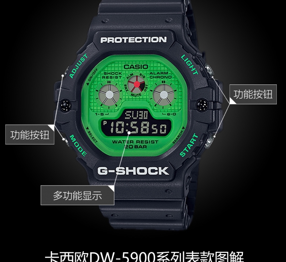 卡西欧G-SHOCK系列DW-5900RS-1图解