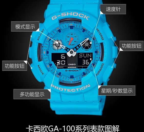 卡西歐G-SHOCK系列GA-100RS-2APR圖解