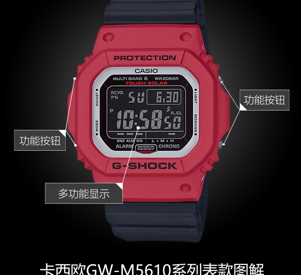 卡西欧G-SHOCK系列GW-M5610RB-4PR图解