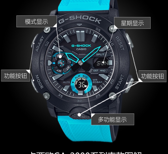 卡西欧G-SHOCK系列GA-2000-1A2PR图解