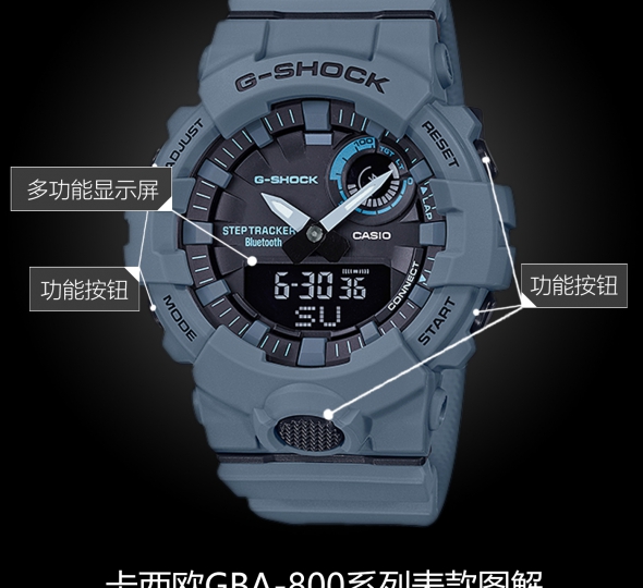 卡西欧G-SHOCK系列GBA-800UC-2APR图解