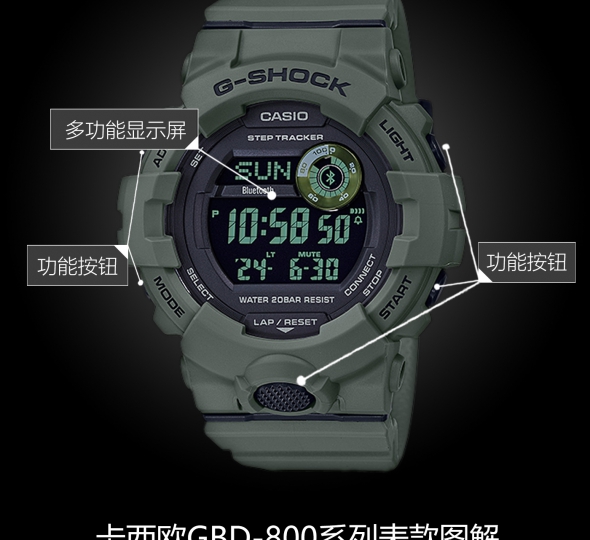 卡西歐G-SHOCK系列GBD-800UC-3PR圖解