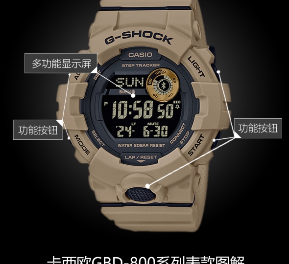 卡西歐G-SHOCK系列GBD-800UC-5PR圖解