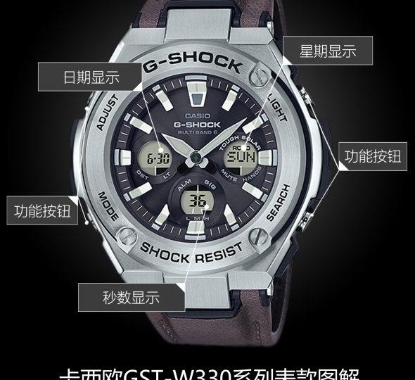 卡西欧G-SHOCK系列GST-W330L-1APR图解