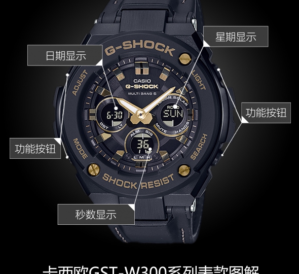 卡西欧G-SHOCK系列GST-W300GL-1APR图解