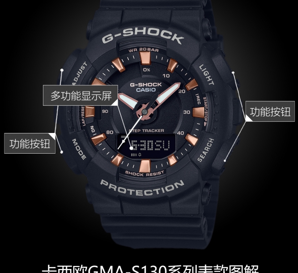 卡西欧G-SHOCK系列GMA-S130PA-1APR图解