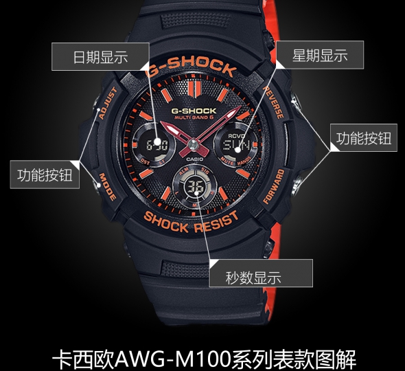 卡西欧G-SHOCK系列AWG-M100SBR-1A图解