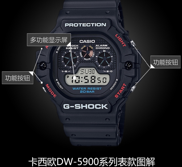 卡西欧G-SHOCK系列DW-5900-1图解