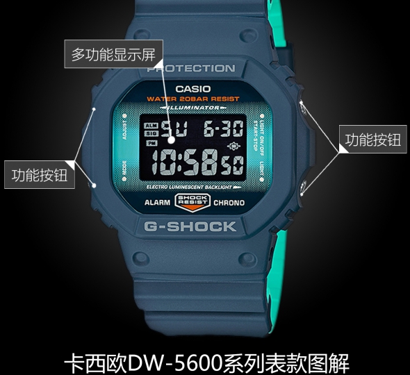 卡西欧G-SHOCK系列DW-5600CC-2图解