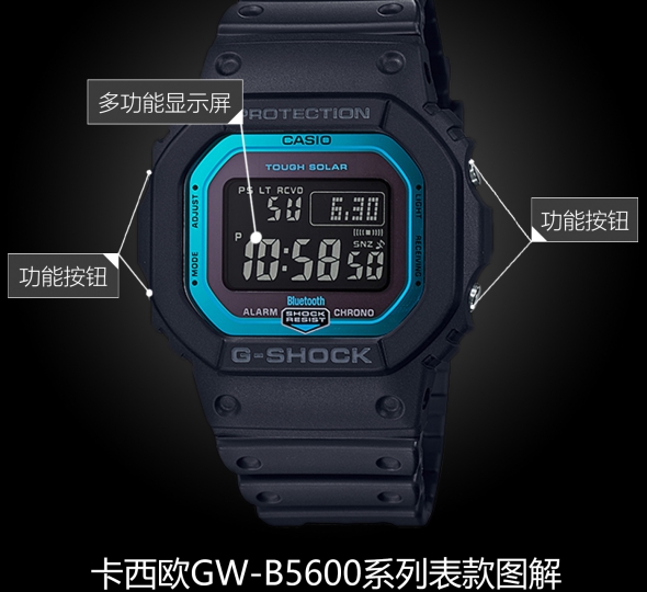 卡西歐G-SHOCK系列GW-B5600-2圖解