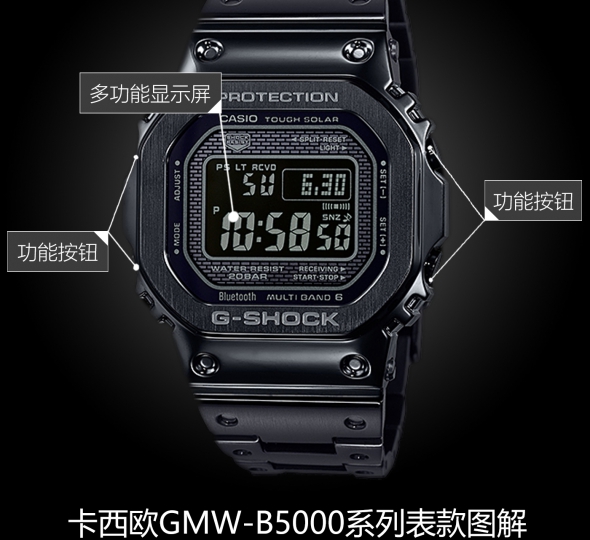 卡西欧G-SHOCK系列GMW-B5000GD-1图解