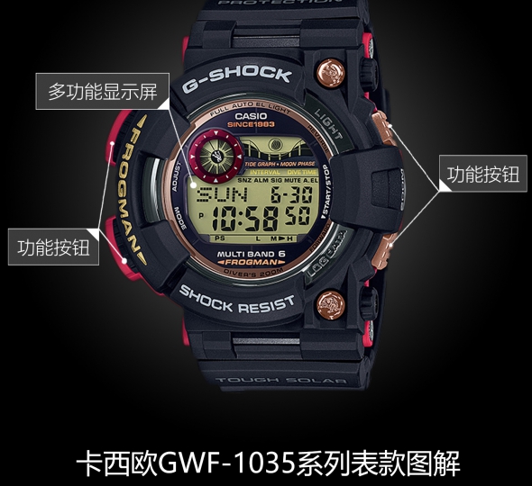 卡西歐G-SHOCK系列GWF-1035F-1圖解