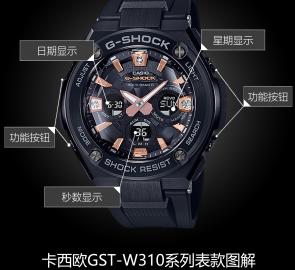 卡西欧G-SHOCK系列GST-W310BDD-1A图解