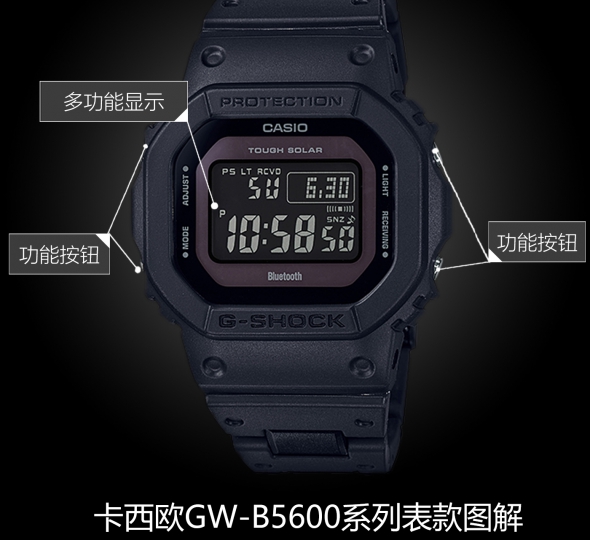 卡西欧G-SHOCK系列GW-B5600BC-1B图解
