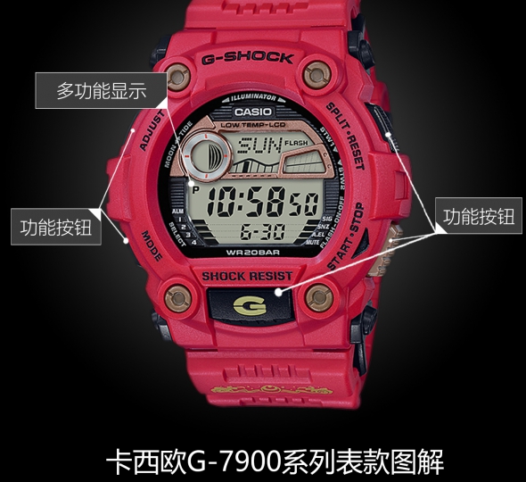 卡西歐G-SHOCK系列G-7900SLG-4圖解