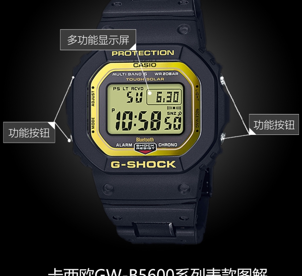 卡西歐G-SHOCK系列GW-B5600BC-1圖解
