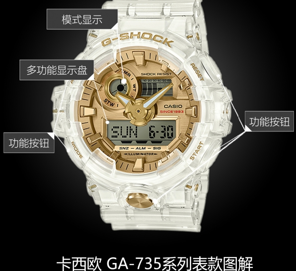 卡西欧G-SHOCK系列GA-735E-7A图解