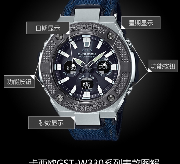 卡西欧G-SHOCK系列GST-W330AC-2A图解