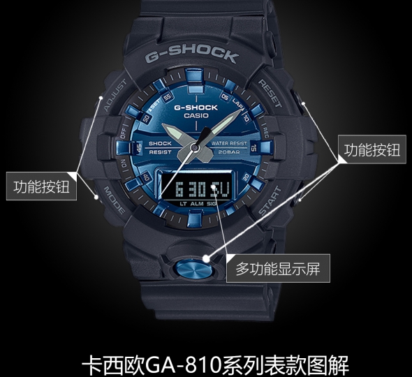 卡西歐G-SHOCK系列GA-810MMB-1A2圖解