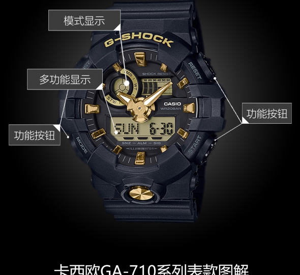 卡西欧G-SHOCK系列GA-710B-1A9图解