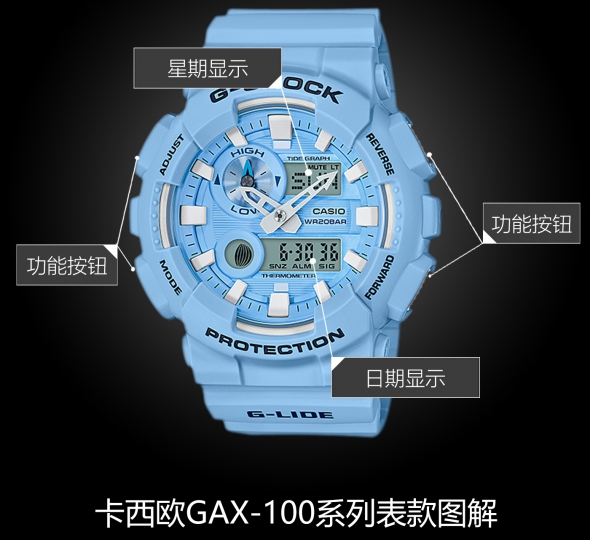 卡西欧G-SHOCK系列GAX-100CSA-2A图解