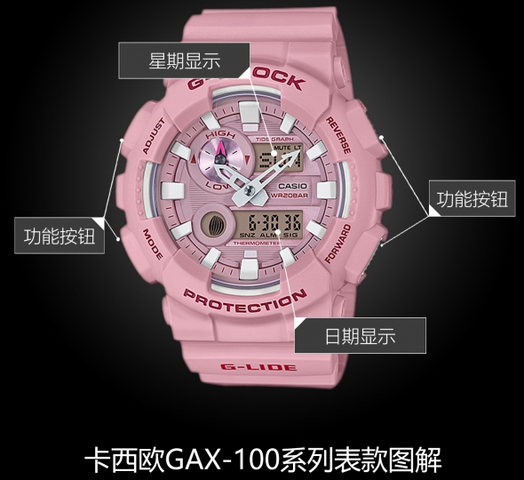 卡西欧G-SHOCK系列GAX-100CSA-4A图解