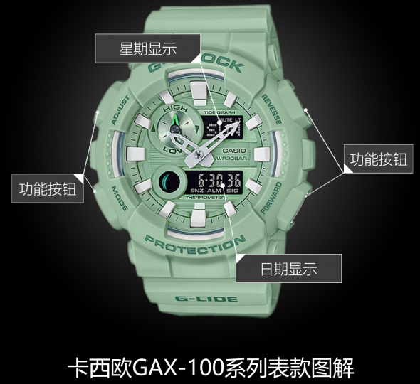 卡西欧G-SHOCK系列GAX-100CSB-3A图解